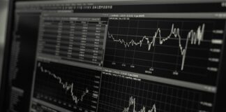 Market Terminology